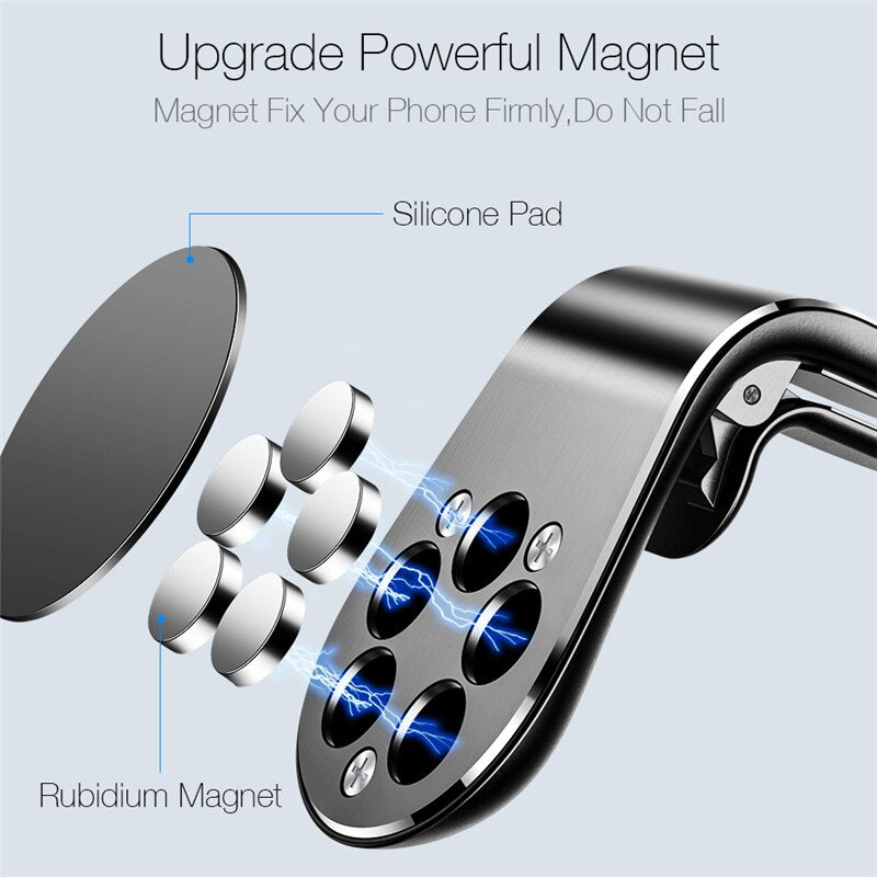 Magnetic Car-phone Holder