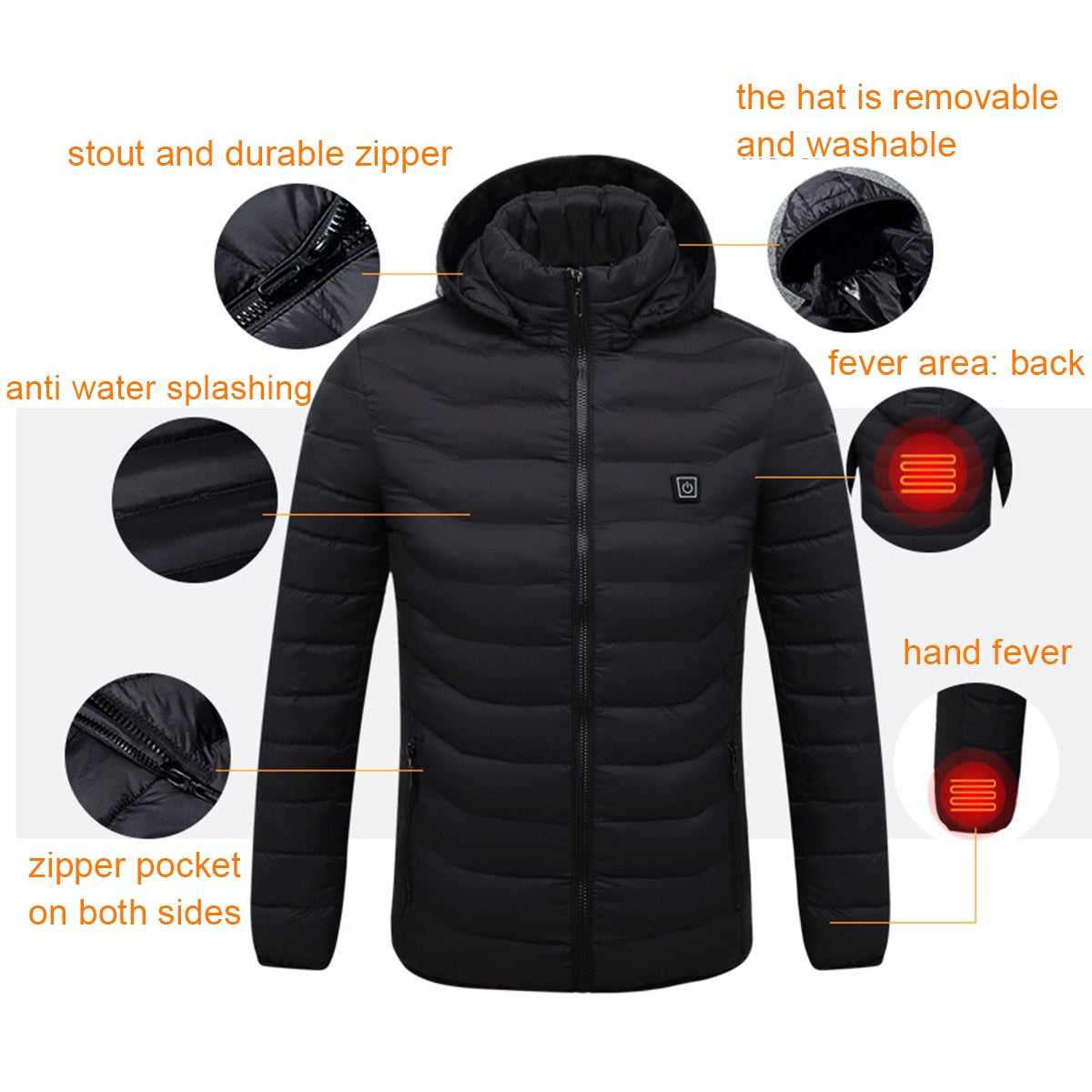 Heated Jacket