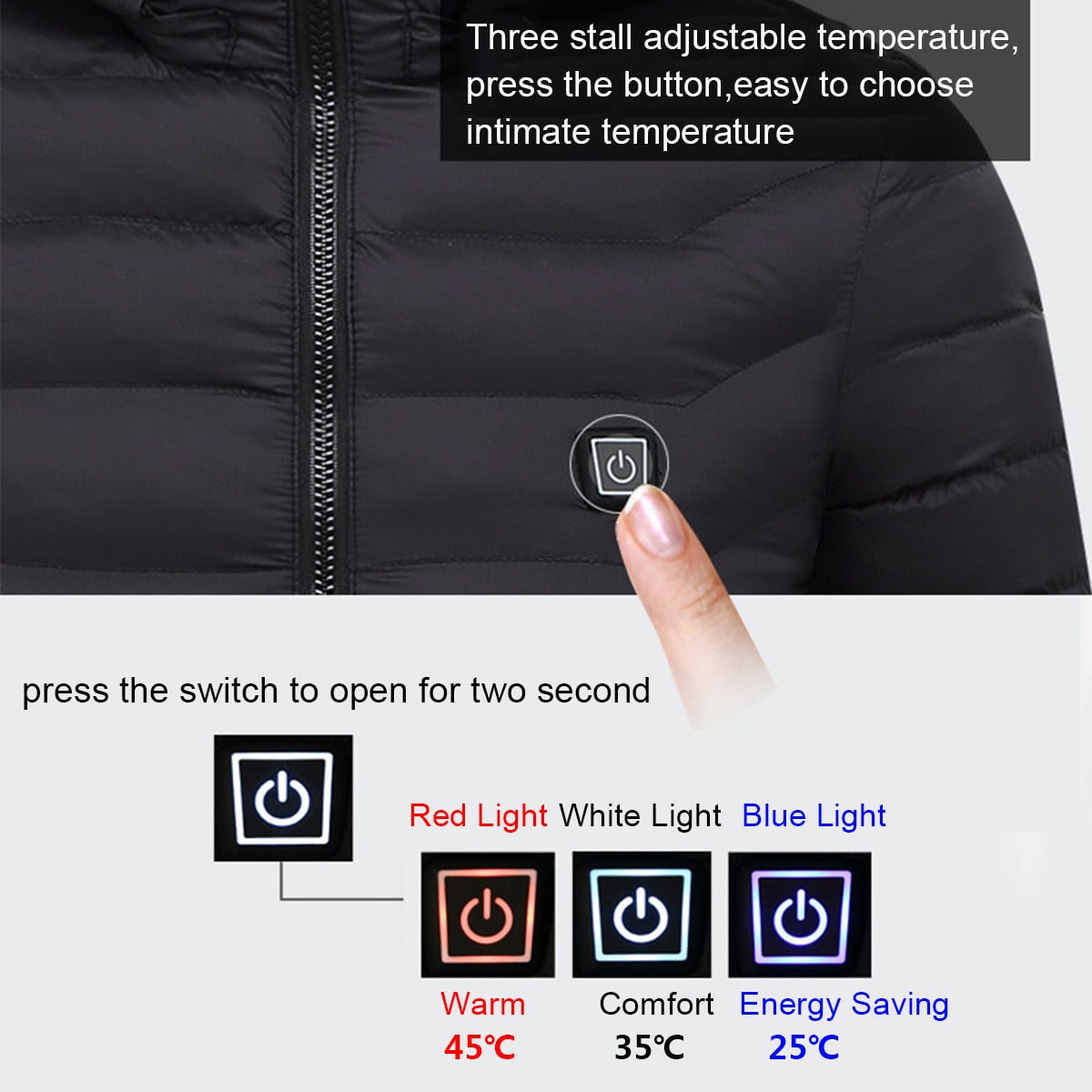 Heated Jacket